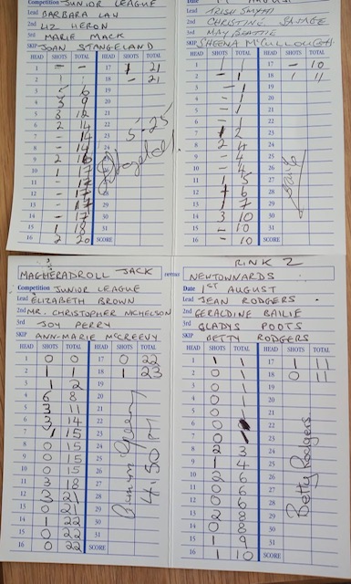 Magheradroll v Ards 1st August 2024