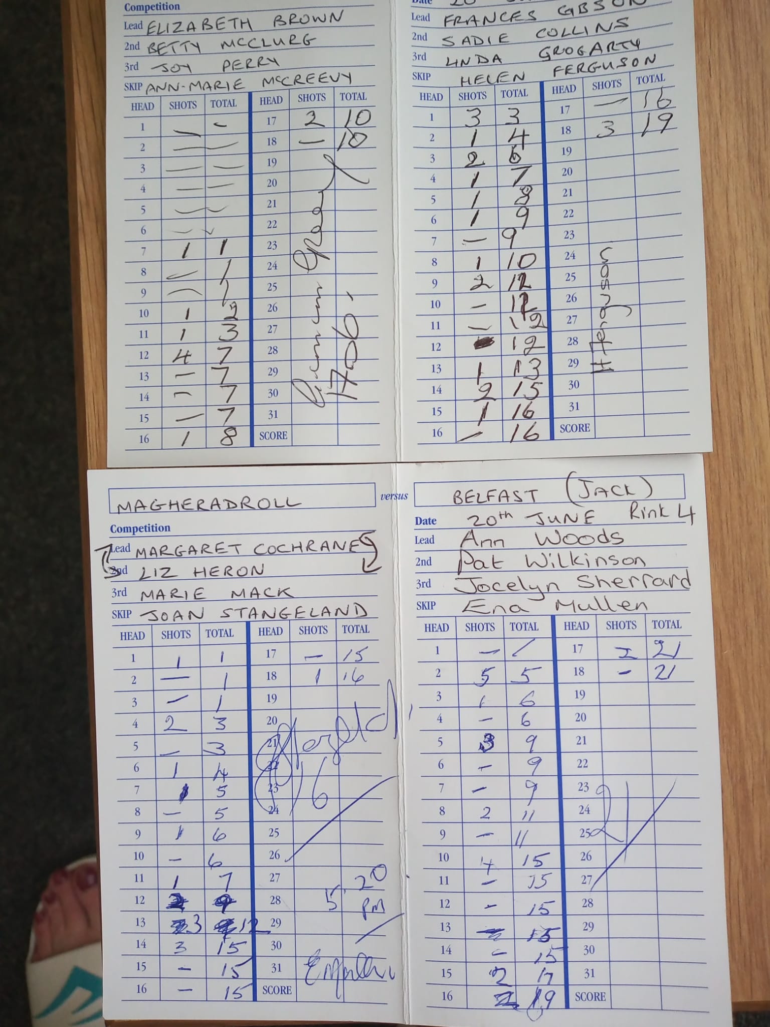 Magheradroll v Belfast 20th June 2024
