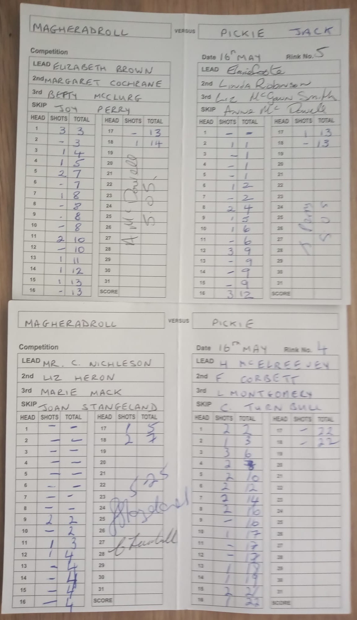 Magheradroll v Pickie 2 16th May 2024