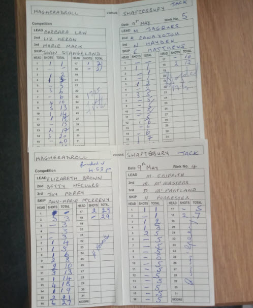 Magheradroll v Shaftesbury 9th May 2024