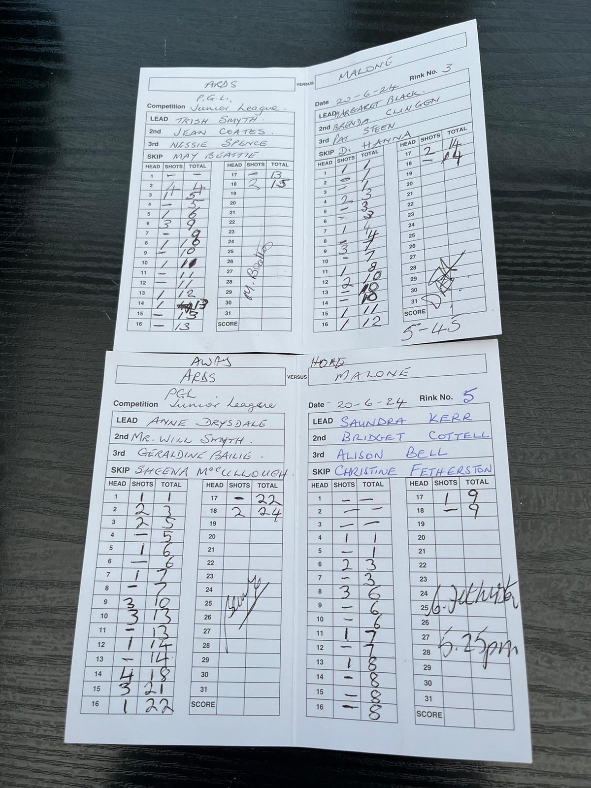 Malone v Ards 20th June 2024