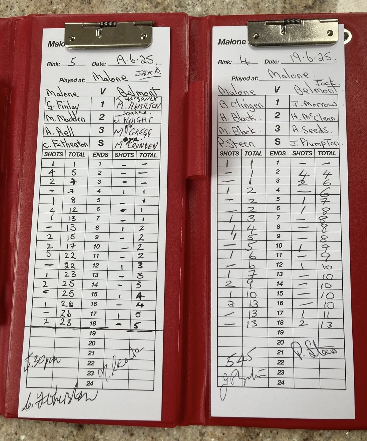 Malone v Belmont 19th June 2025