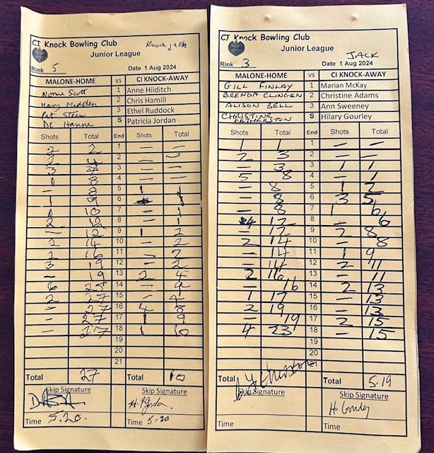 Malone v CI Knock 1st August 2024