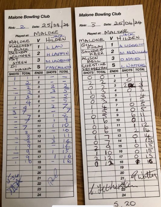 Malone v Hilden 25th April 2024
