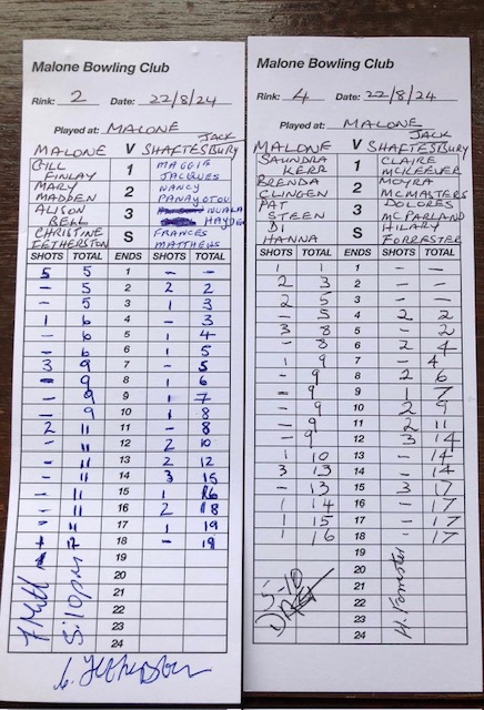 Malone v Shafetesbury 22nd August 2024