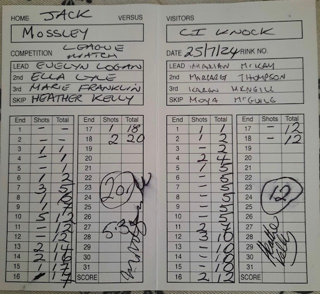 Mossley v CI Knock 25th July 2024 1