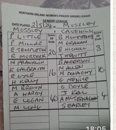 Mossley v Cavehill 2nd May 2024 Summary