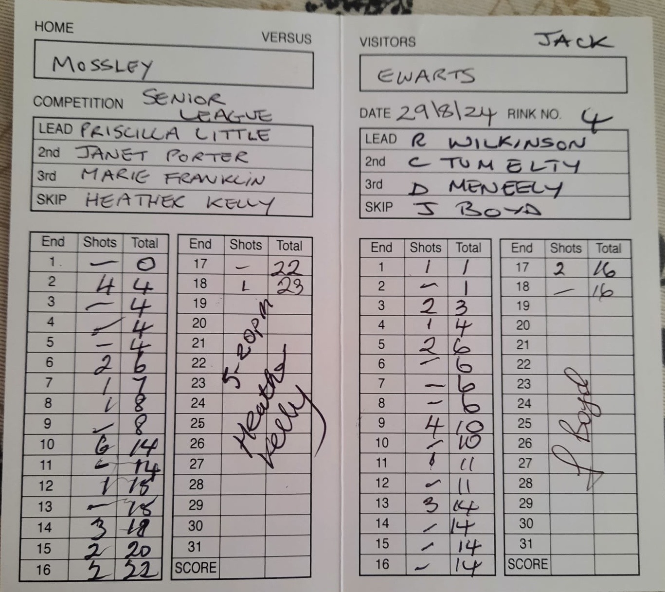 Mossley v Ewarts 29th August 2024 1