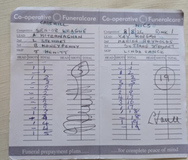NICS v Cavehill 8th August 2024 1