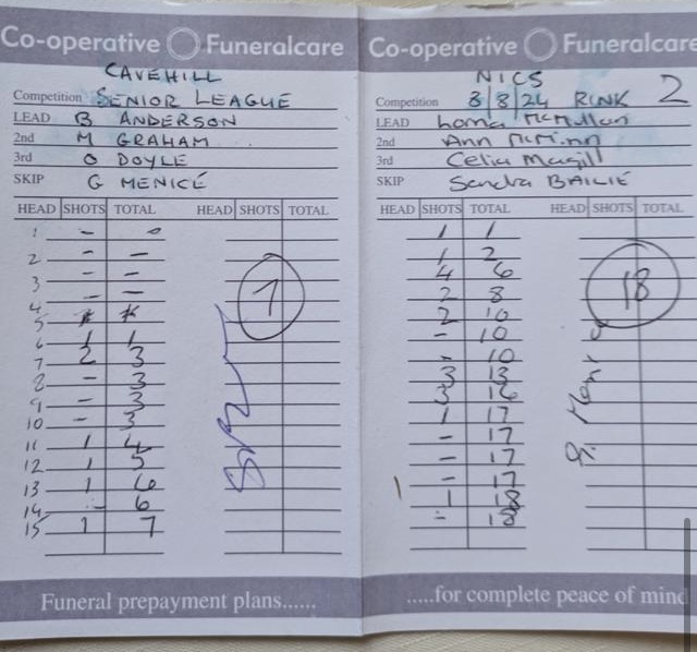 NICS v Cavehill 8th August 2024 3