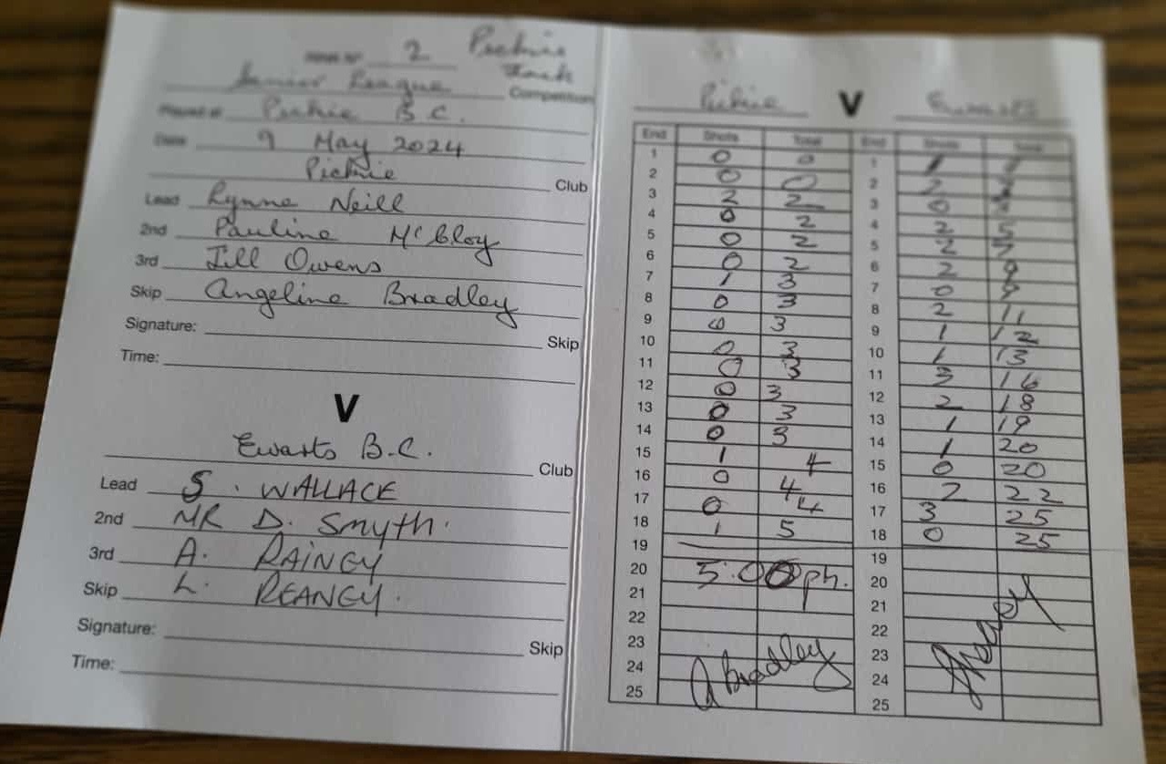 Pickie 1 v Ewarts 9th May 2024 1