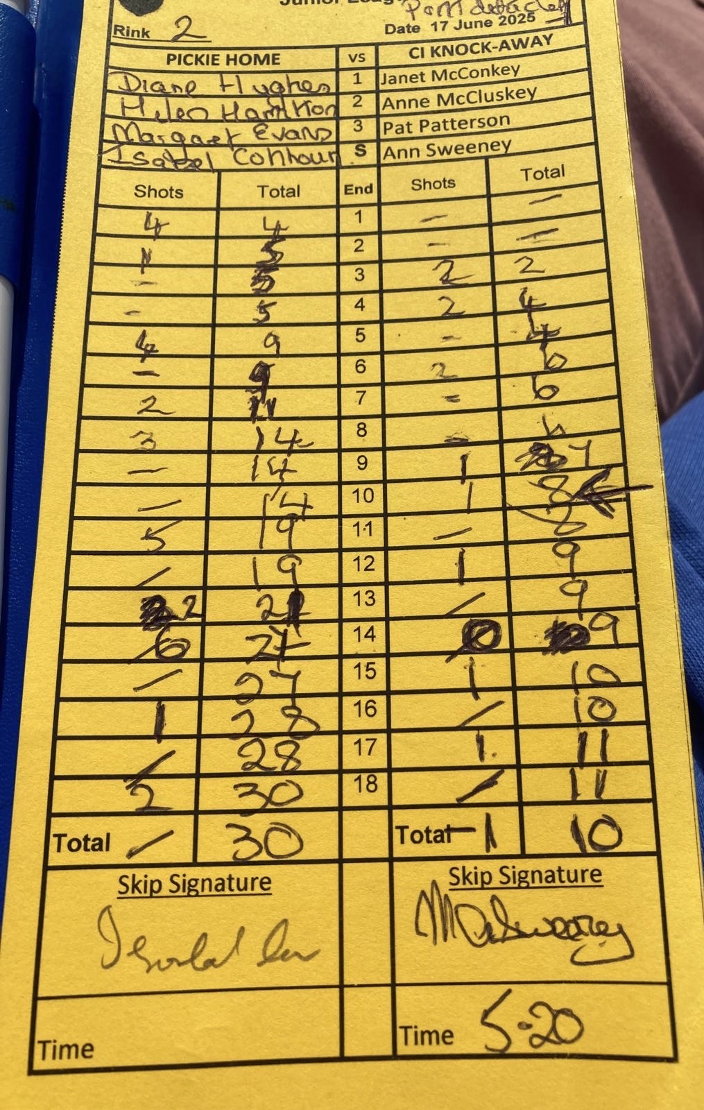 Pickie v CI Knock 17th June 2025