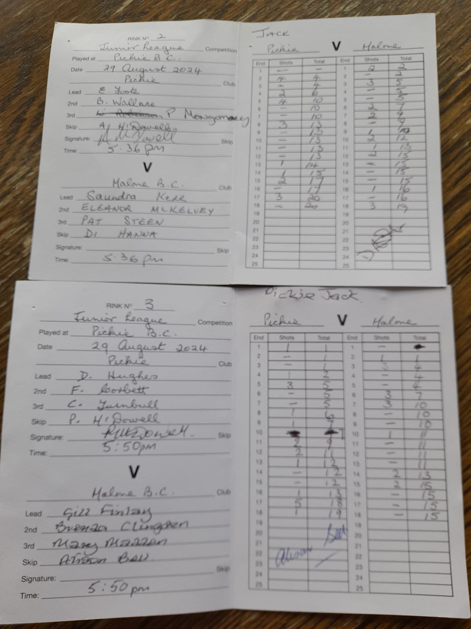 Pickie v Malone 29th August 2024