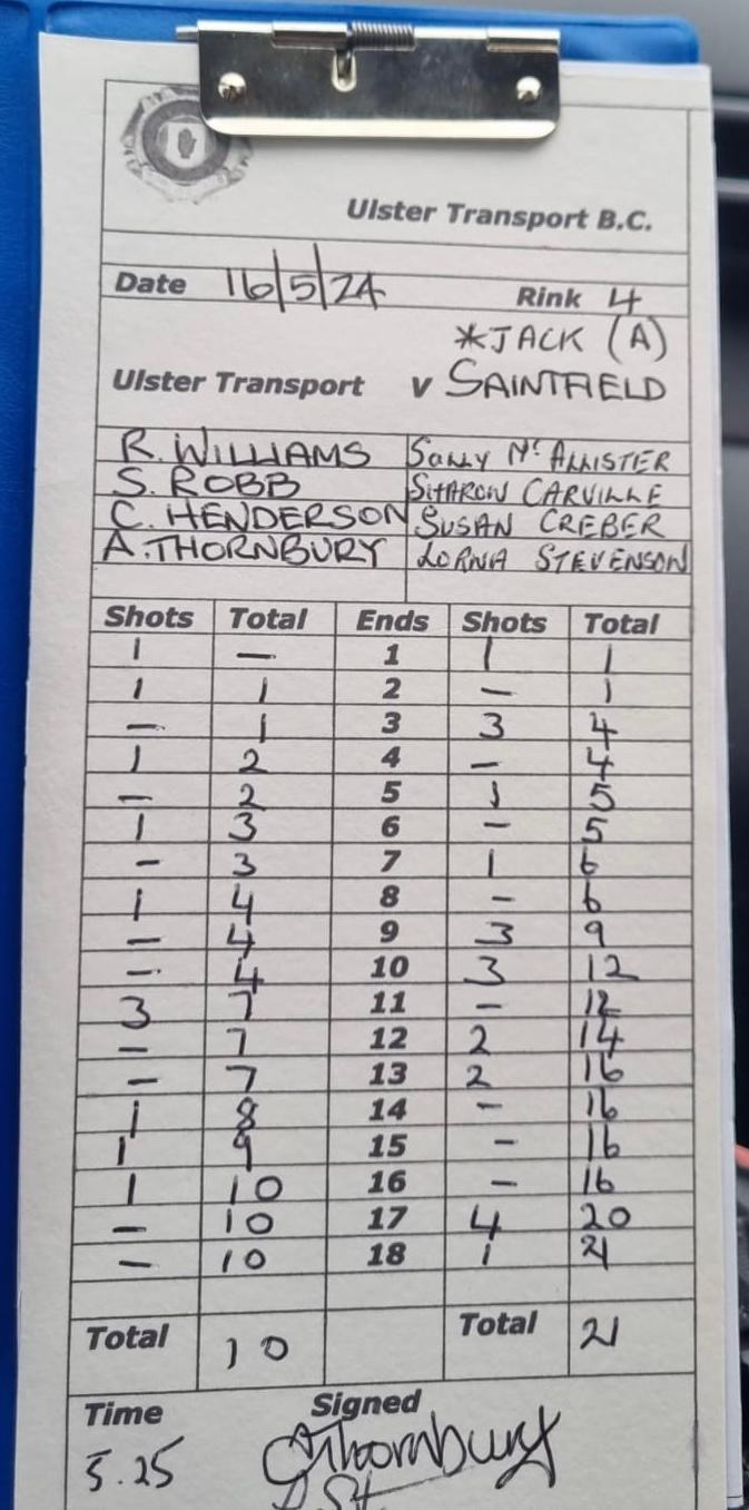 Saintfield v Ulster Transport 16th May 2024 1
