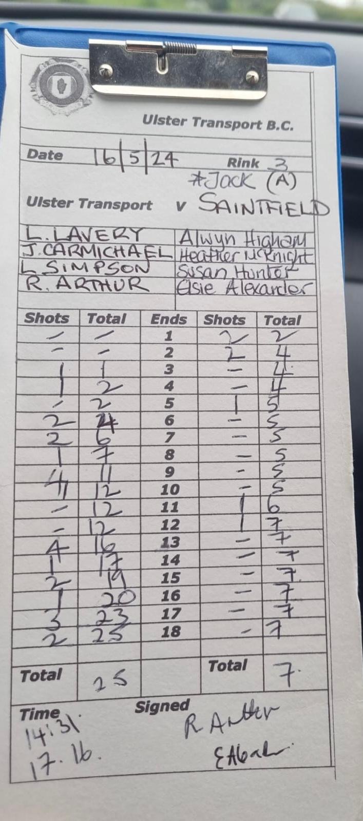 Saintfield v Ulster Transport 16th May 2024 2