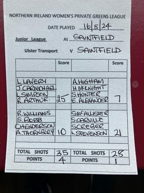 Saintfield v Ulster Transport 16th May 2024 Summary