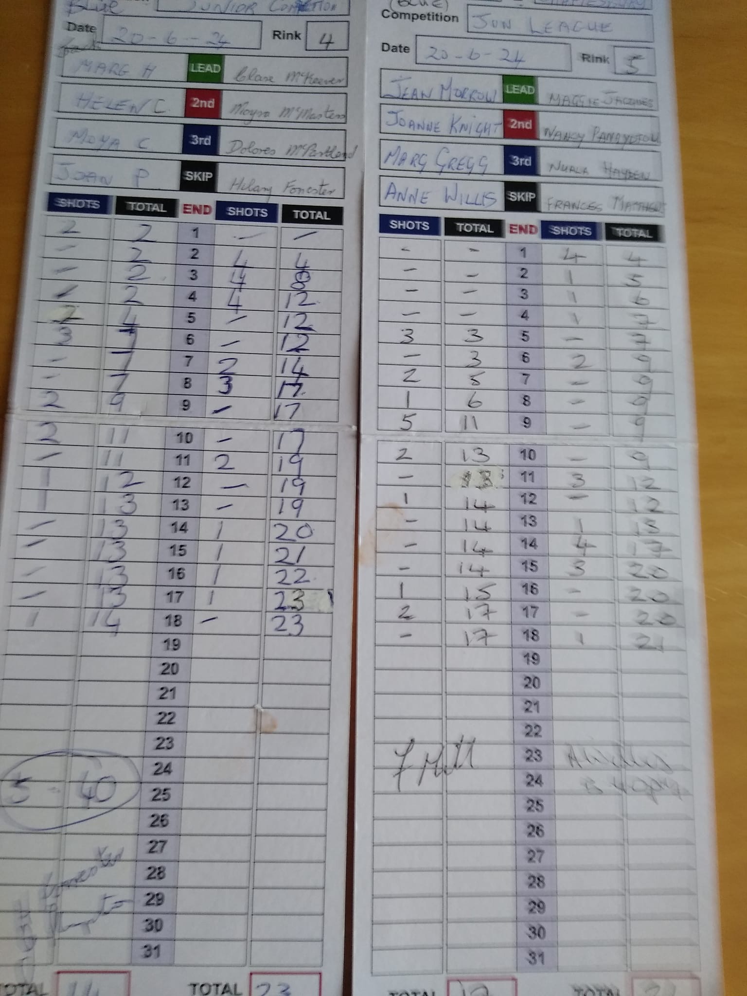 Shaftesbury v Belmont 20th June 2024