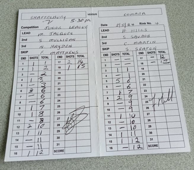 Shaftesbury v Comber 2nd May 2024 Rink 1