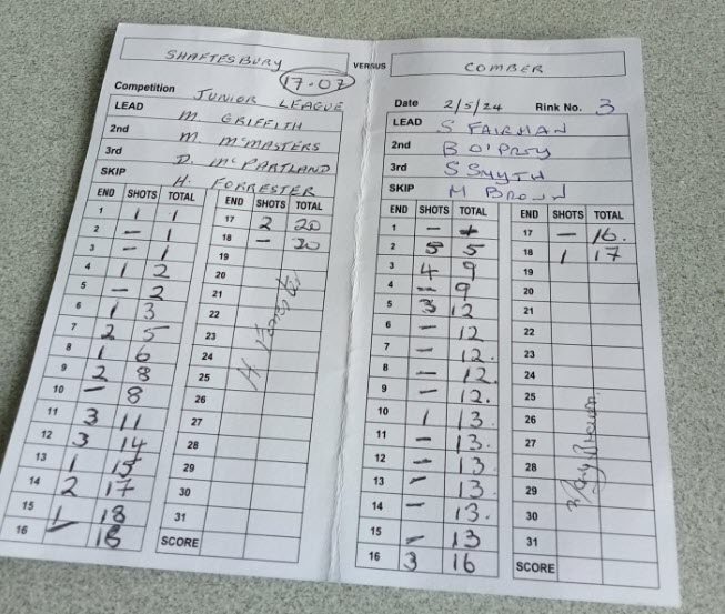 Shaftesbury v Comber 2nd May 2024 Rink 2