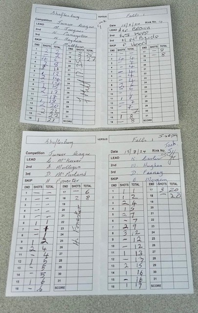 Shaftesbury v Falls J1 15th August 2024