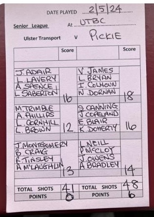 Ulster Transport 1 v Pickie 2nd May 2024 Summary