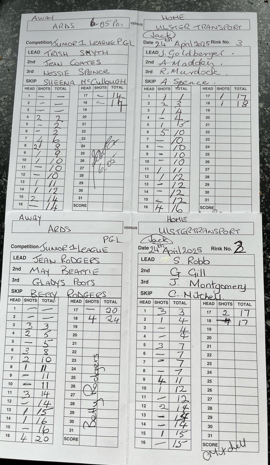 Ards v UTBC J1 24.4.25