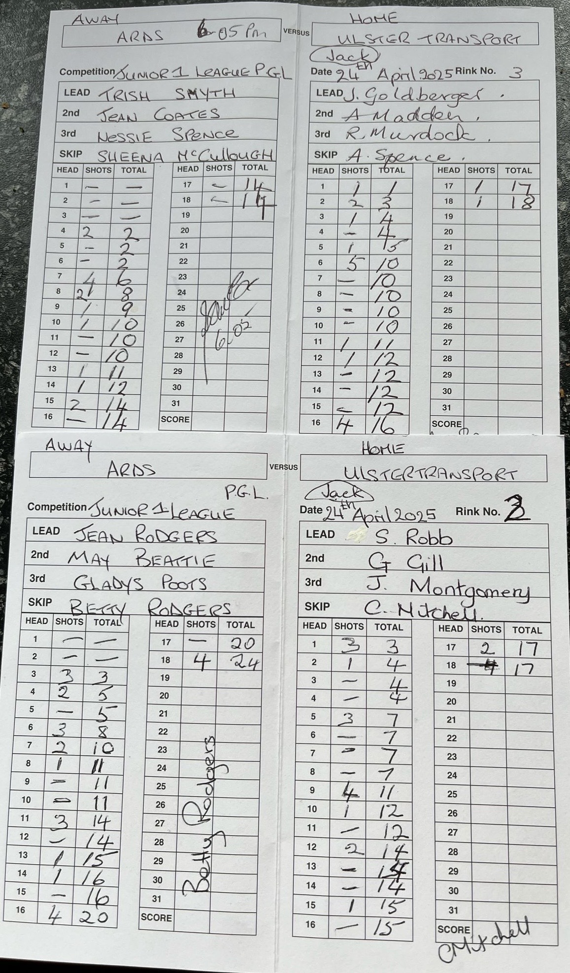 Ards v UTBC J1 24.4.25 1