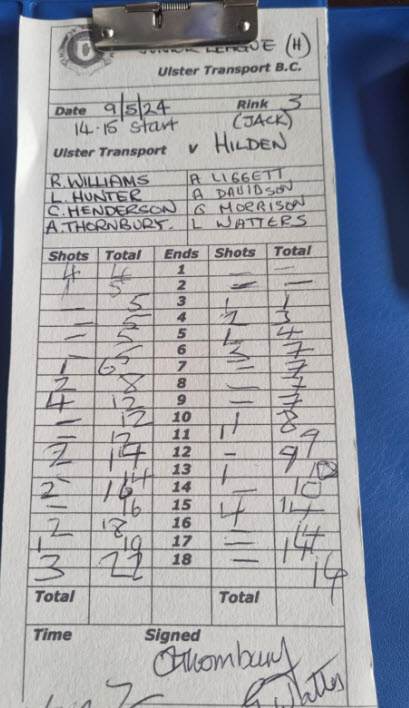 Ulster Transport 2 v Hilden 9th May 2024 Rink 1