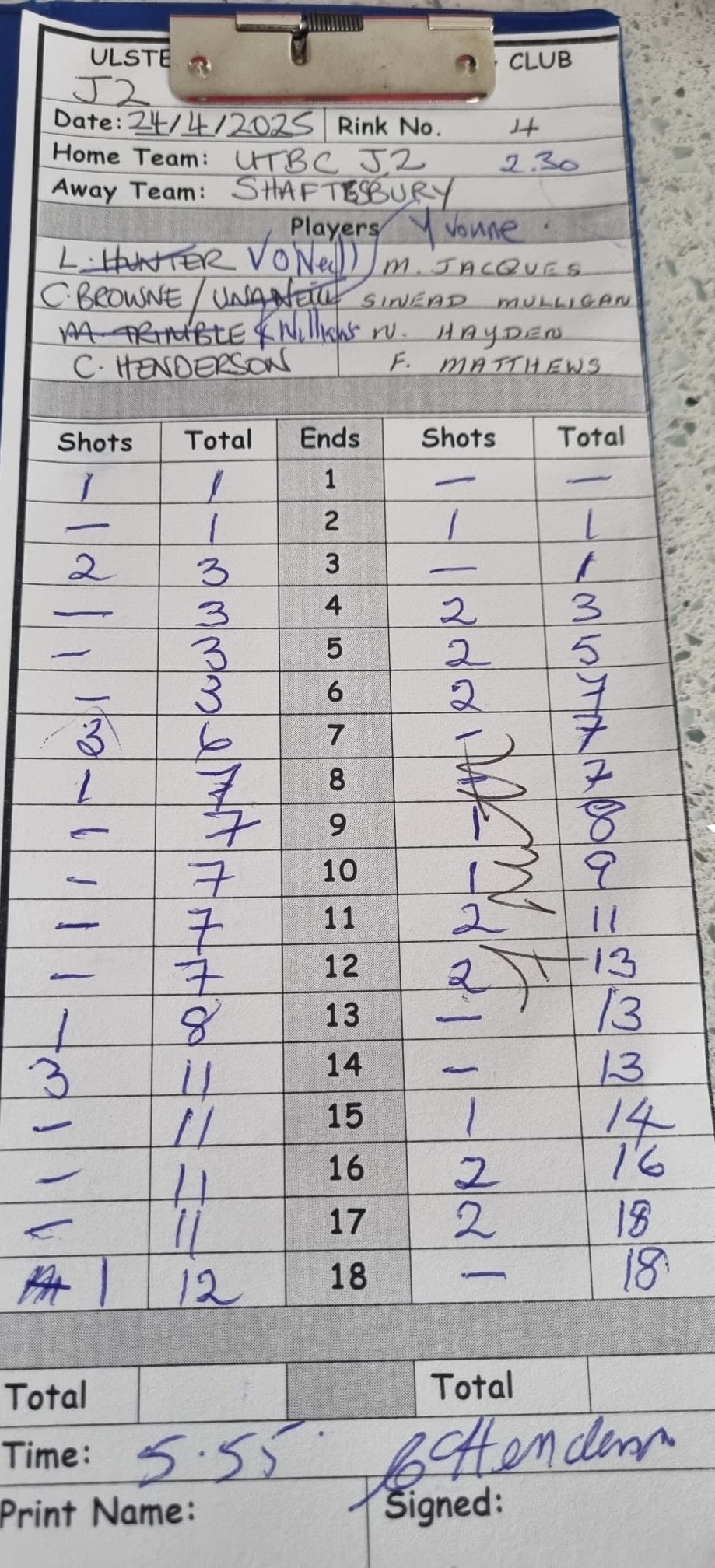 UTBC V Shaftsbury 24.4.25 2