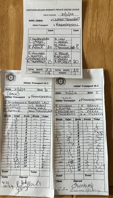 Ulster Transport v Magheradroll 27th June 2024